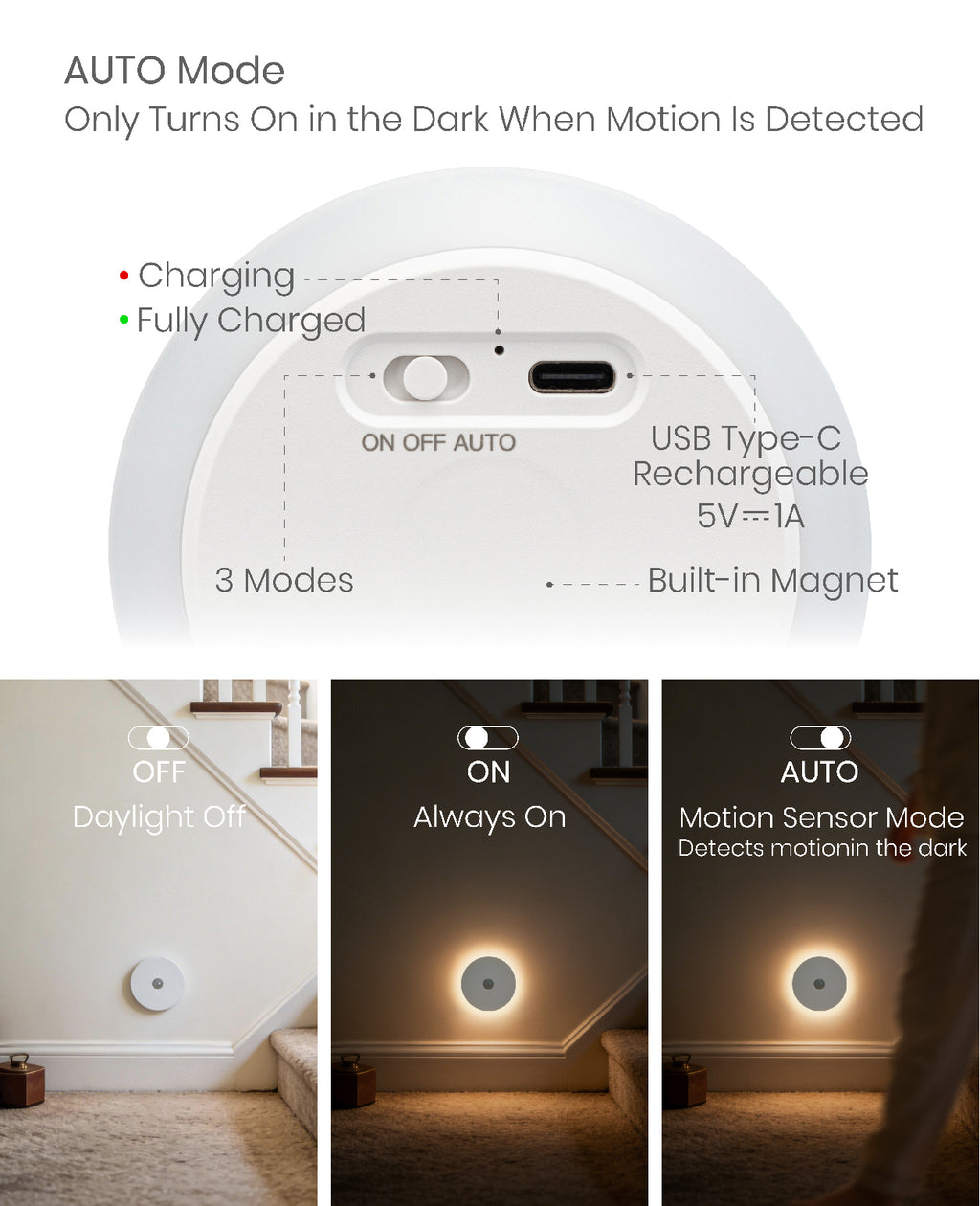 Round Halo Motion Sensor Light