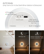 Round Halo Motion Sensor Light