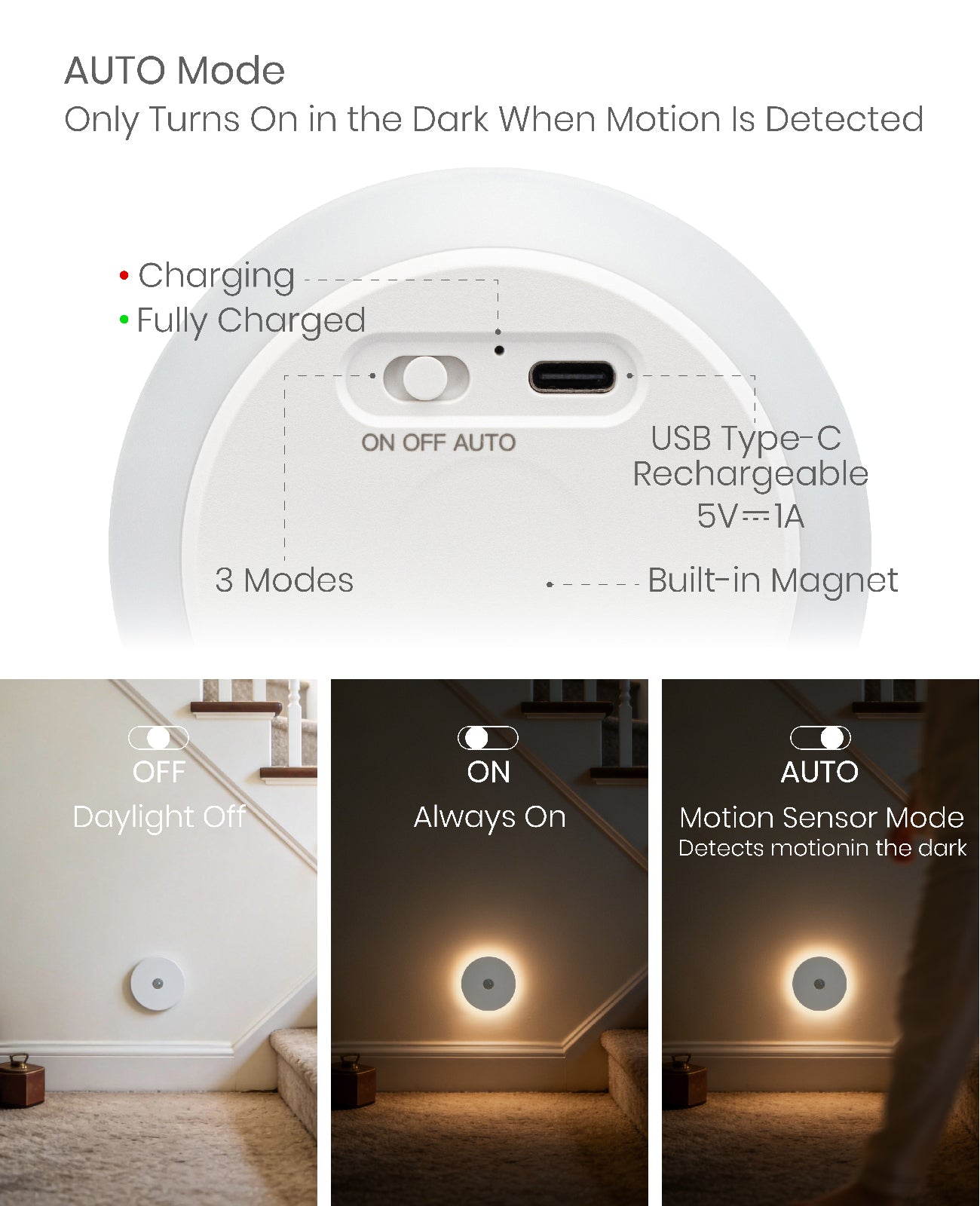 Round Halo Motion Sensor Light