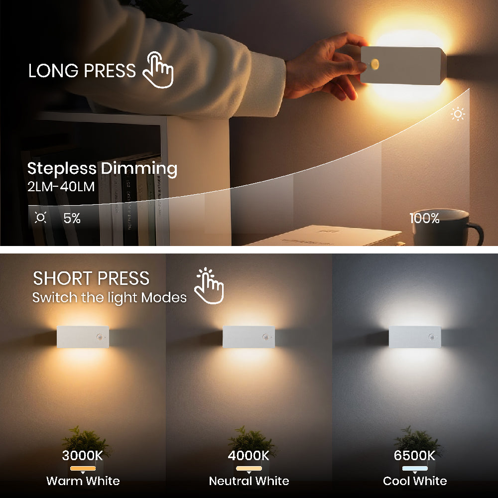 Square Dual-Sided Backlit Motion Sensor Light｜ABS