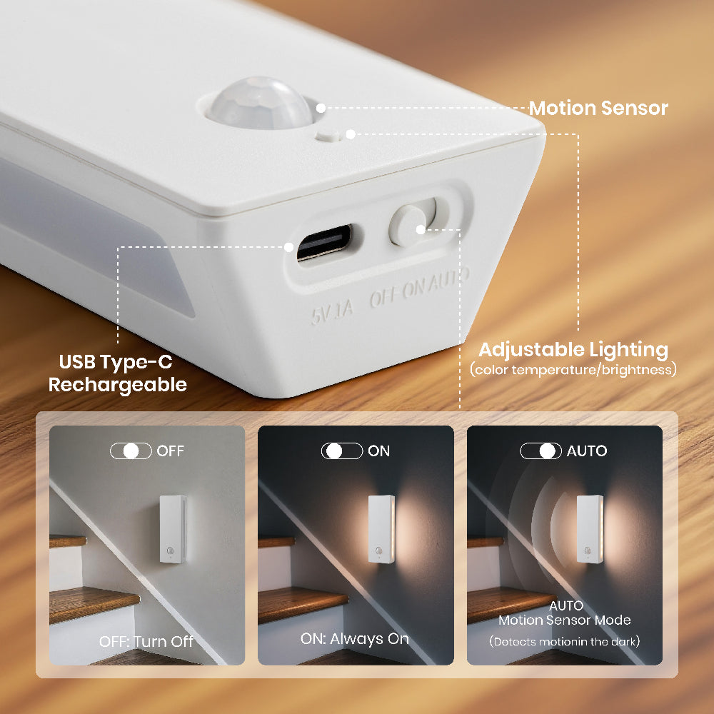 Square Dual-Sided Backlit Motion Sensor Light｜ABS