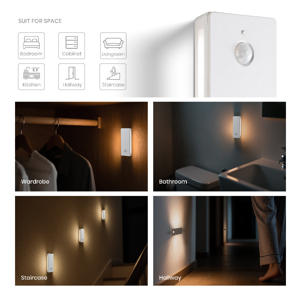 Square Dual-Sided Backlit Motion Sensor Light｜ABS