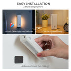 Square Dual-Sided Backlit Motion Sensor Light｜ABS