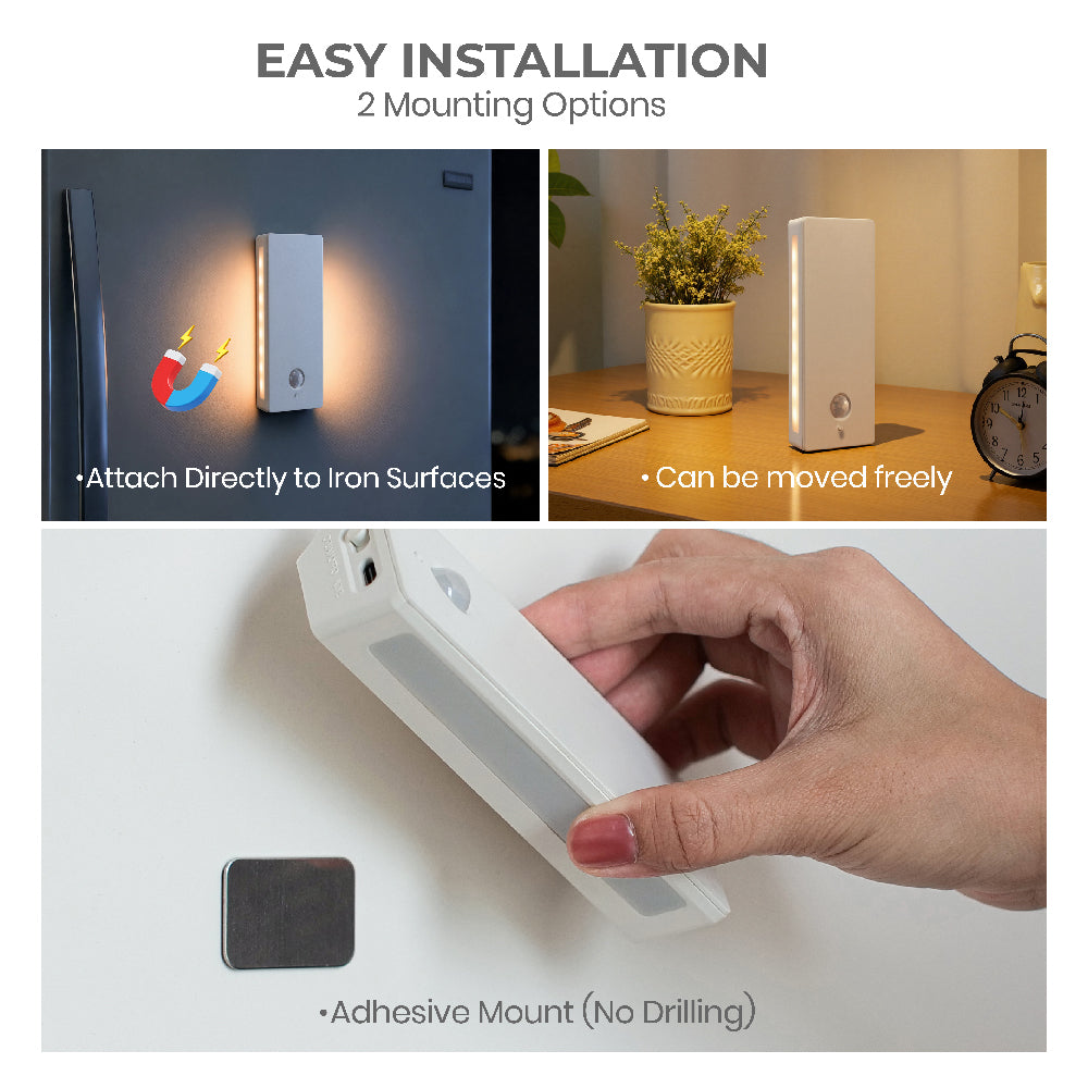 Square Dual-Sided Backlit Motion Sensor Light｜ABS