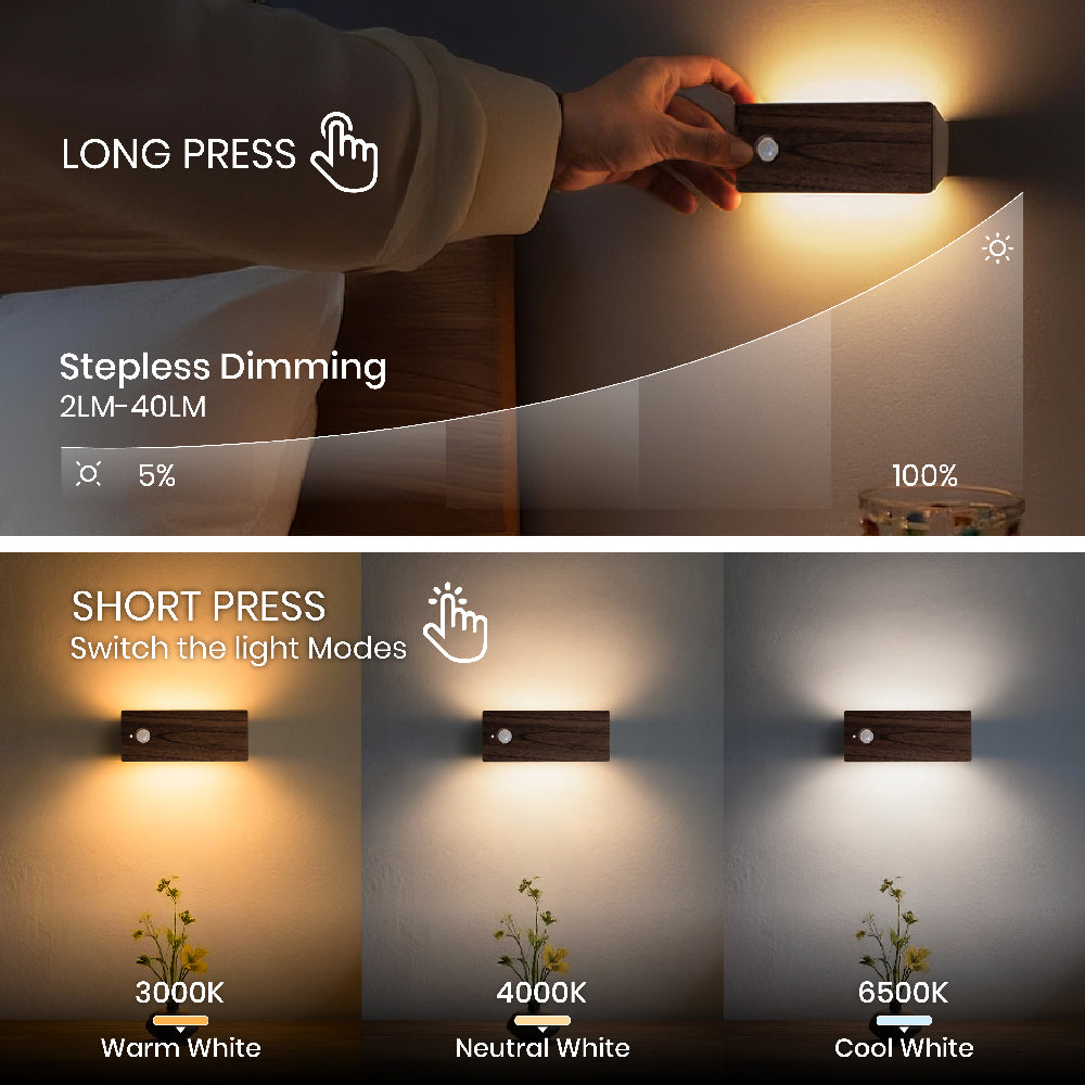 Square Dual-Sided Backlit Motion Sensor Light｜Black Walnut