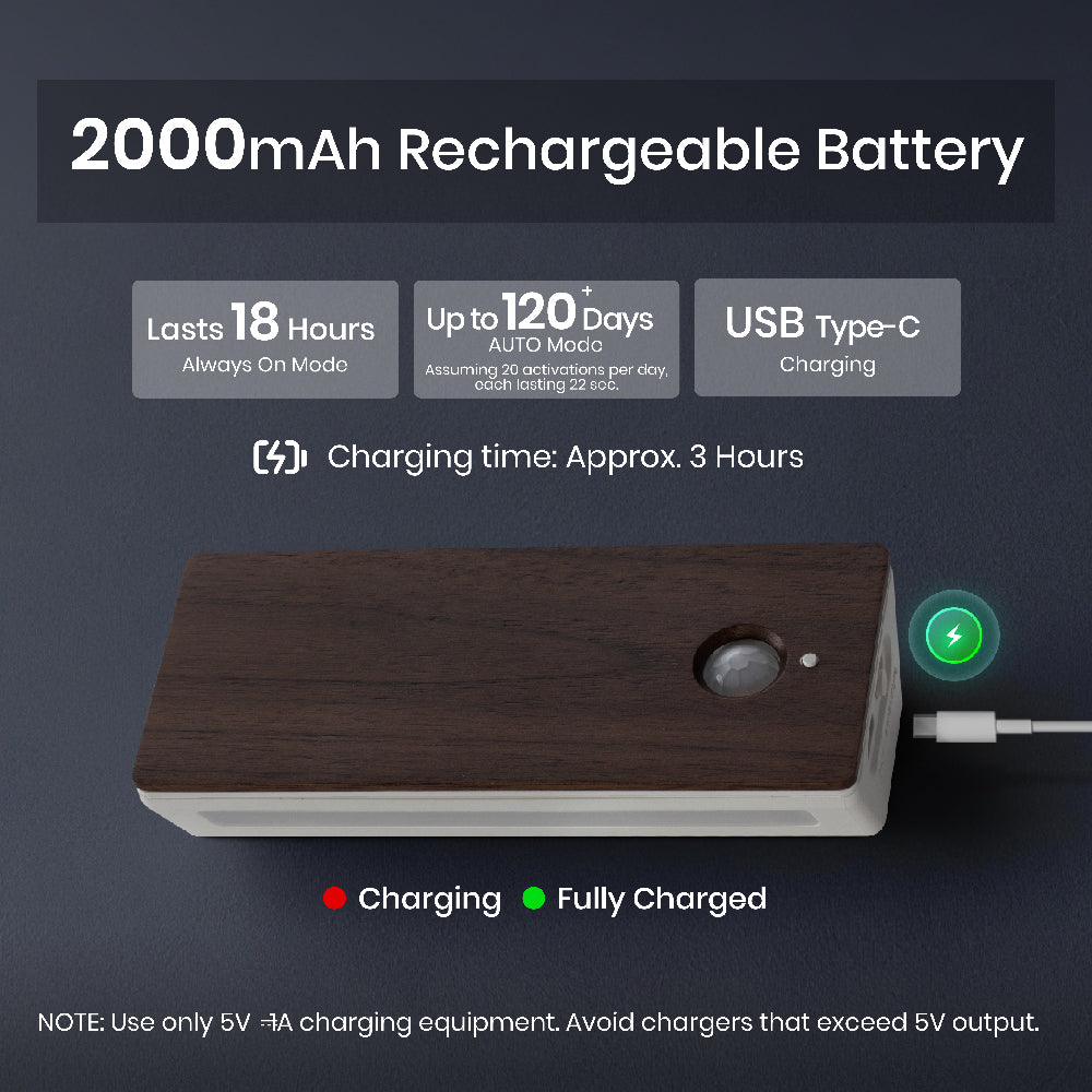Square Dual-Sided Backlit Motion Sensor Light｜Black Walnut