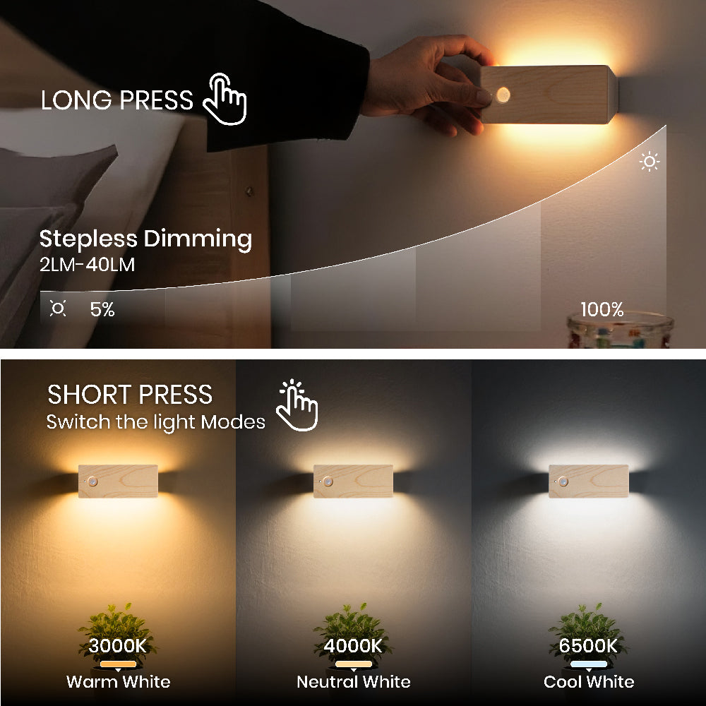 Square Dual-Sided Backlit Motion Sensor Light｜Maple