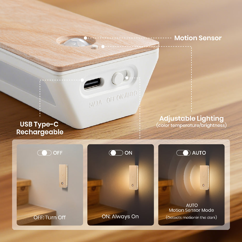 Square Dual-Sided Backlit Motion Sensor Light｜Maple