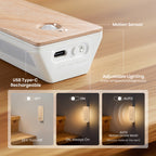Square Dual-Sided Backlit Motion Sensor Light｜Maple